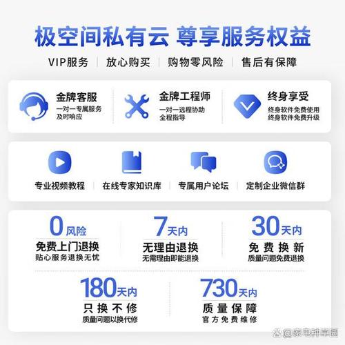 2024年最佳家庭網(wǎng)絡(luò)存儲(chǔ)服務(wù)器推薦 7款高性價(jià)比私有云，數(shù)據(jù)備份更安心