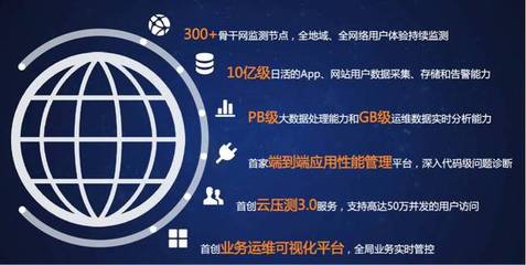 選型寶訪談 | 打造細(xì)胞級(jí)的IT透視能力，構(gòu)建健壯的業(yè)務(wù)運(yùn)維體系